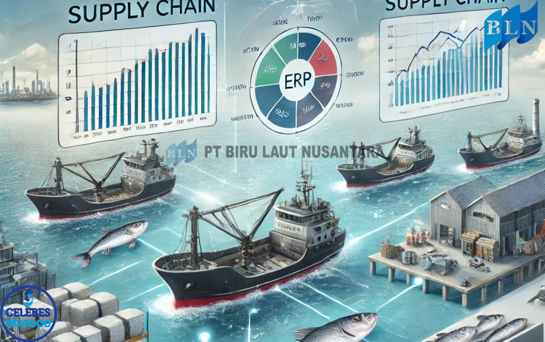 How Mobile ERP is  Revolutionizing Fisheries Business Operations
